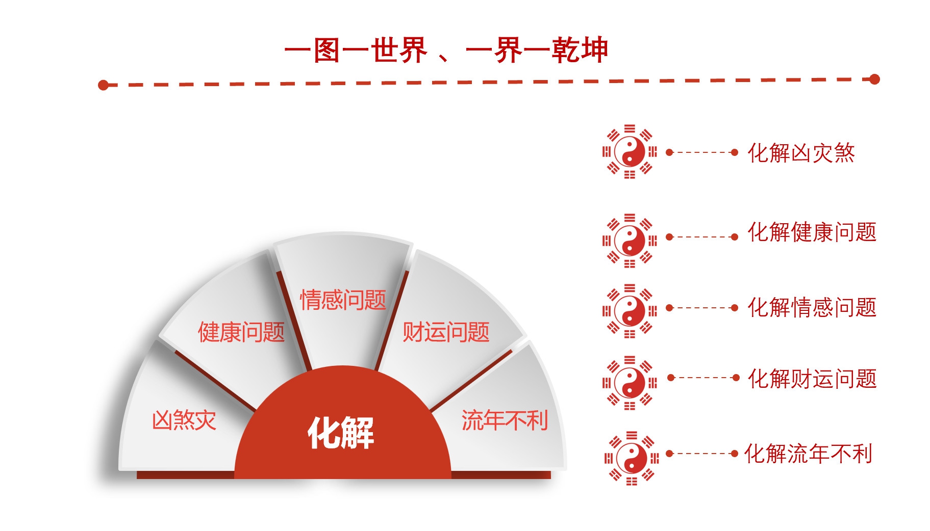 吉祥微信头像定制,化解凶煞、健康、情感、财运、流年不利问题 吉祥微信头像定制,化解凶煞、健康、情感、财运、流年不利问题